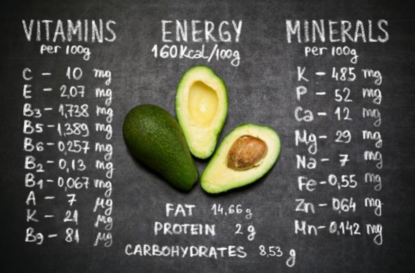 11 Impressive Health Benefits Of Avocado 10