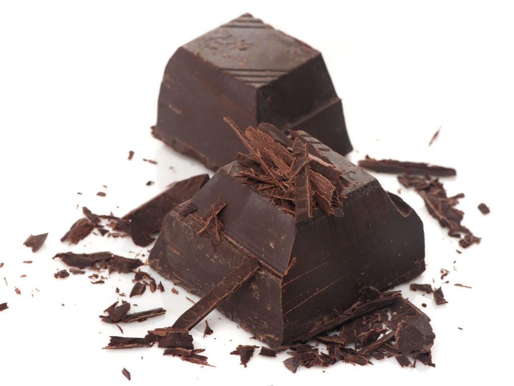 Health Benefits of dark chocolate