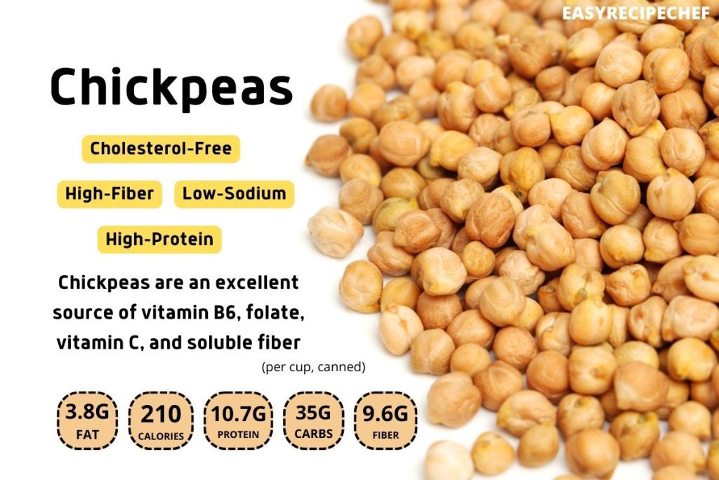 7 Top Health Benefits Of Chickpeas (Garbanzo Beans) 1